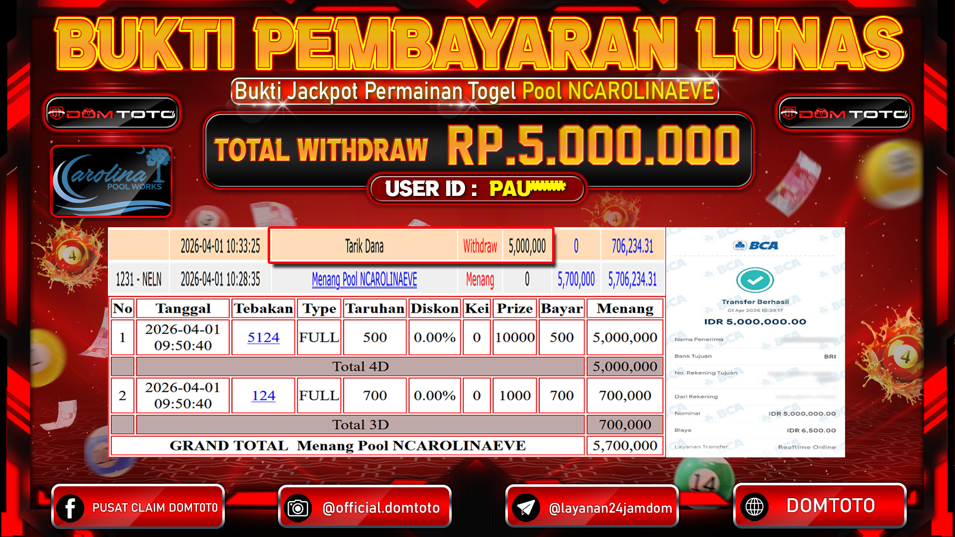 JACKPOT TOGEL POOL NCAROLINAEVE 01 APRIL 2026